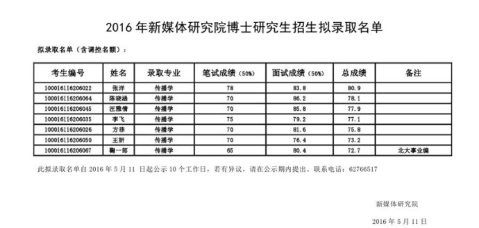 新澳精准资料免费提供208期,前沿解答解释定义_体验版82.773