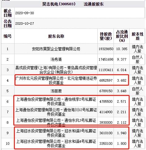 胭染苍白颜。 第5页