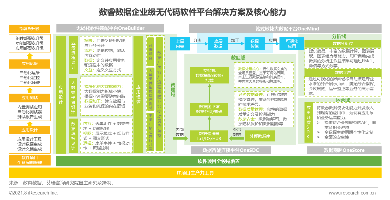 新奥免费三中三资料,国产化作答解释定义_S54.819