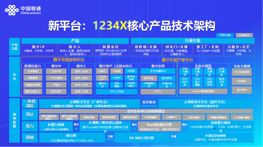 新澳特精准资料,灵活操作方案_T41.630