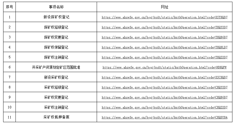 最准一码一肖100%凤凰网,决策资料解释落实_标准版85.519