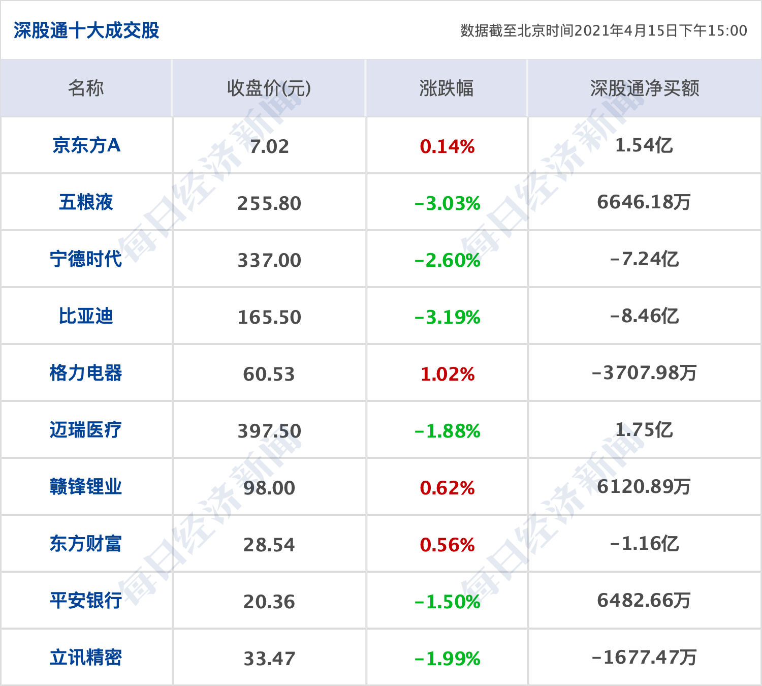 2024新奥历史开奖记录,可靠执行计划_工具版6.166