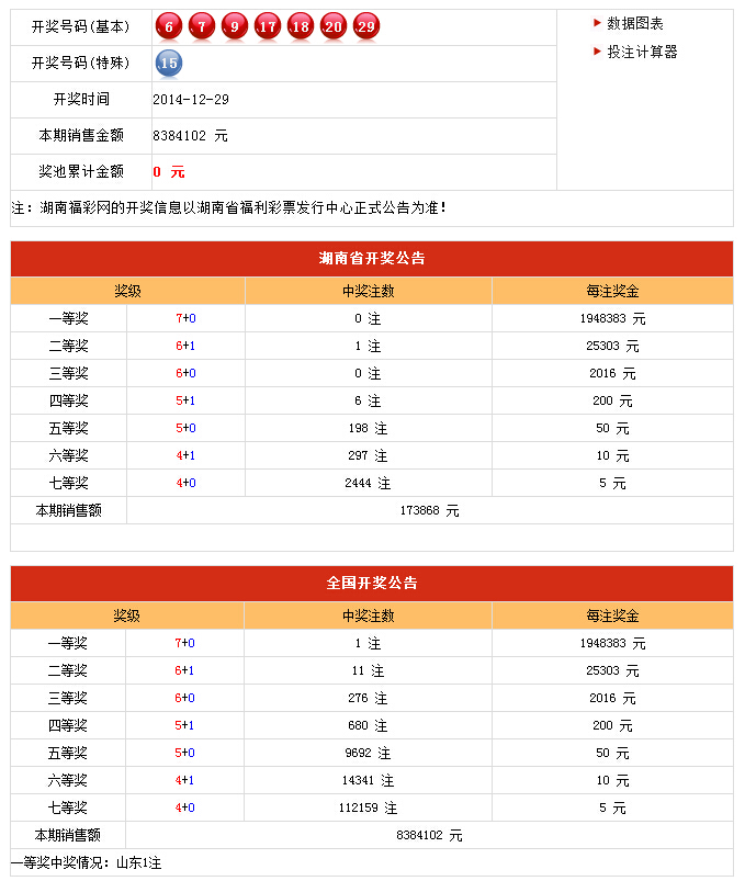 新澳开奖记录今天结果查询表,系统化说明解析_9DM56.233