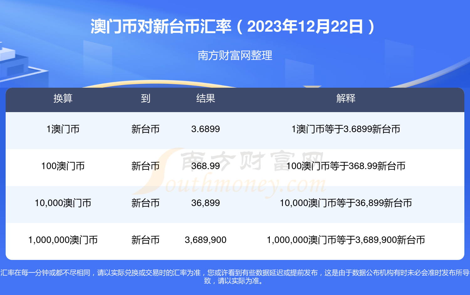 新澳门开奖结果查询今天,安全解析策略_macOS85.759