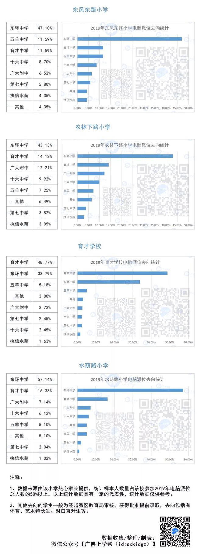 二四六管家婆期期准资料,数据分析驱动决策_vShop56.767