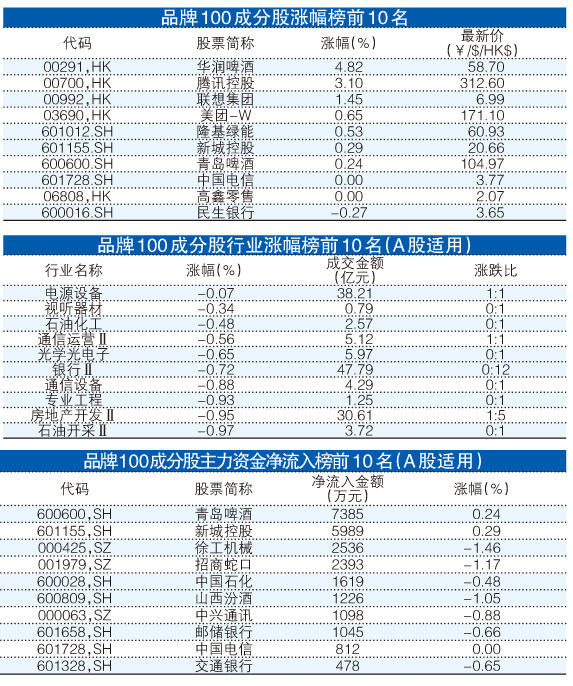 澳门三肖三码精准100%新华字典,实效设计策略_OP32.739