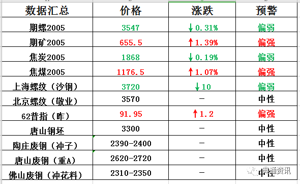 新澳开奖历史记录查询,实地数据评估解析_专家版14.42