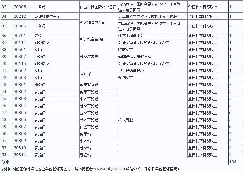 新澳门今期开奖结果查询表图片,实践解答解释定义_SP61.405