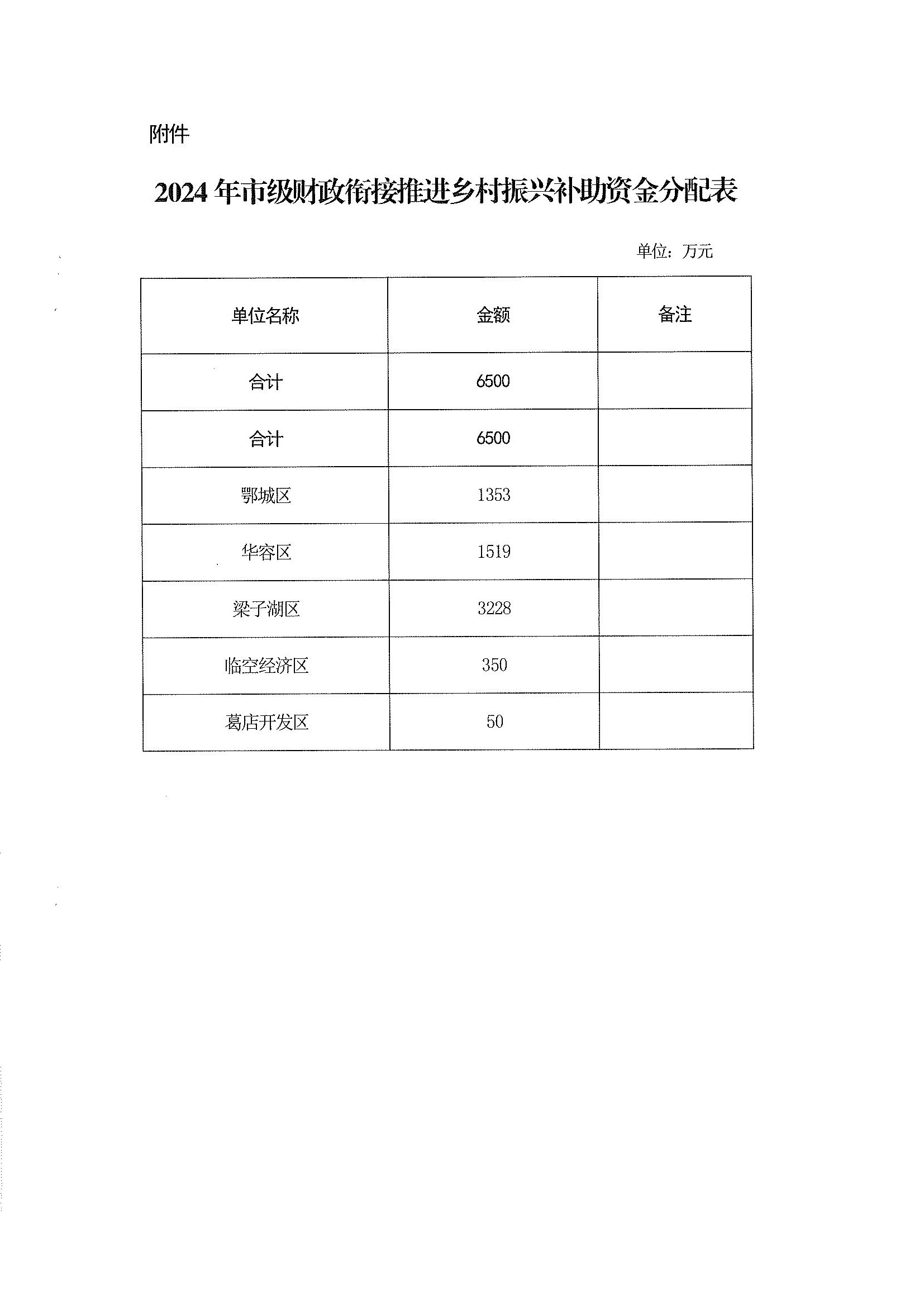 2024年新澳门今晚开奖结果查询,实地验证数据分析_Q61.183