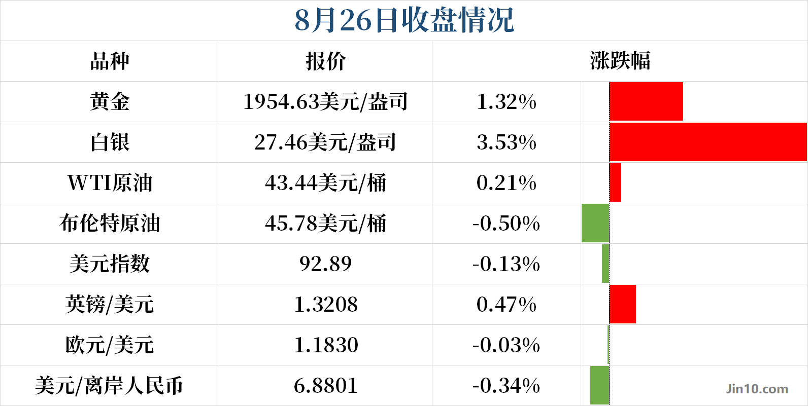 新澳今晚上9点30开奖结果,结构化推进计划评估_运动版18.606