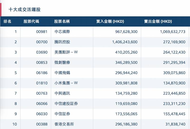 2024香港港六开奖记录,数据资料解释落实_WP83.802