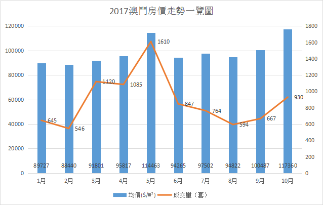 2024年澳门开奖记录,数据导向执行解析_AP92.770