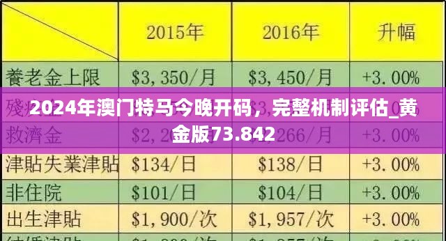 2024澳门今晚开特,数据引导策略解析_终极版93.954