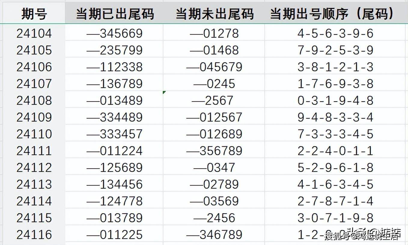 7777788888王中王开奖二四六开奖,可靠研究解释定义_免费版64.447