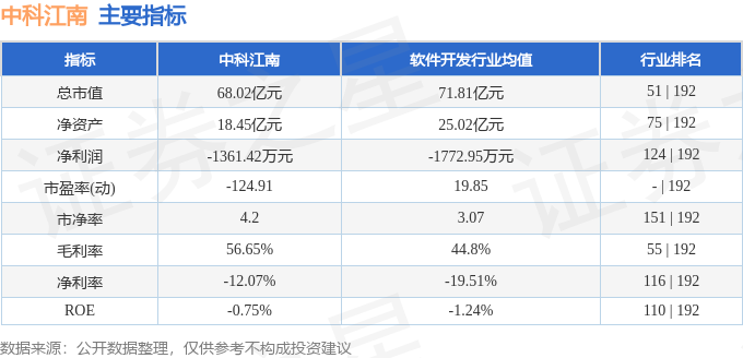 新澳2024大全正版免费资料,快速解答计划解析_冒险款60.888