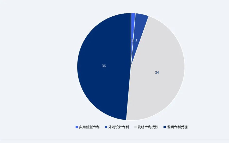 2024年新澳门今晚开奖结果查询表,标准化实施程序分析_3K89.265