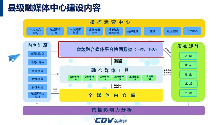 新澳门今晚开特马结果查询,适用性执行设计_zShop70.923