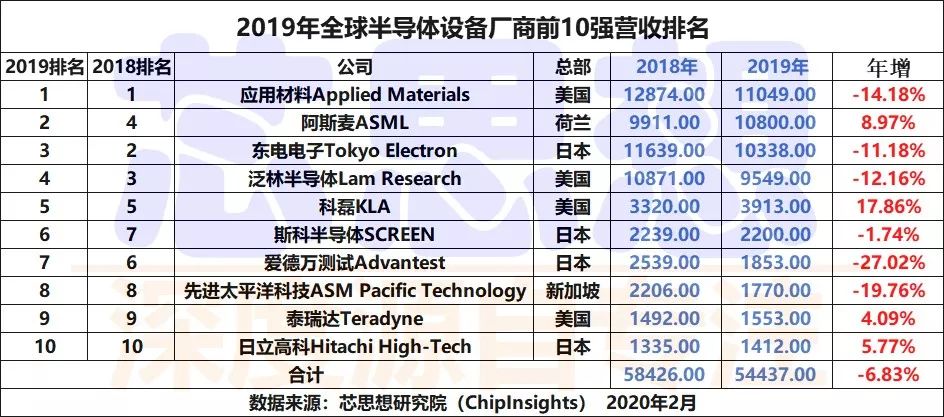 新澳天天开奖资料,全面计划执行_微型版69.643