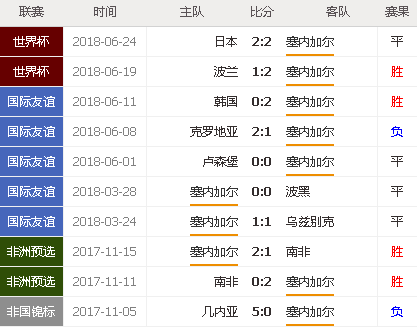 2024澳门特马今晚开奖结果出来了,全面理解计划_L版11.499