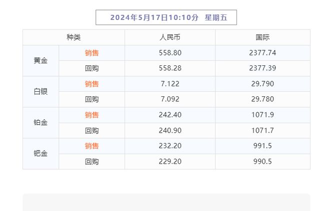 2024年澳门天天开好彩最新版,统计研究解释定义_战略版69.476