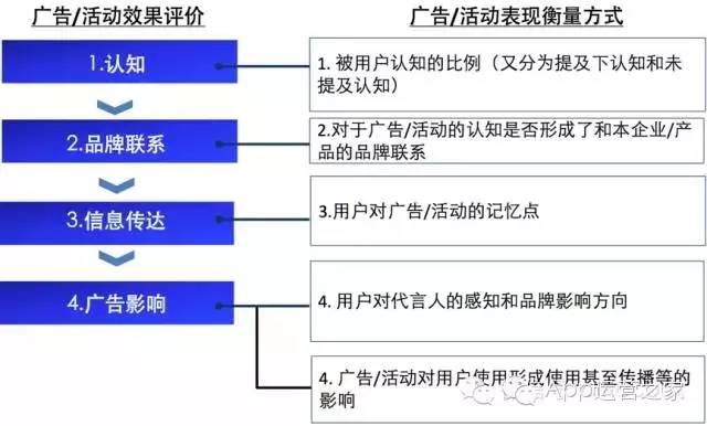 一码一肖100%中用户评价,快速问题处理策略_移动版86.203