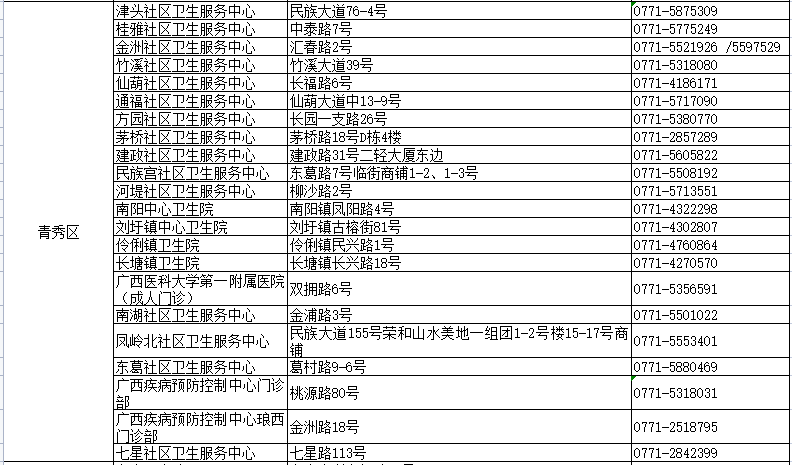 777788888新澳门开奖,确保问题解析_6DM52.230