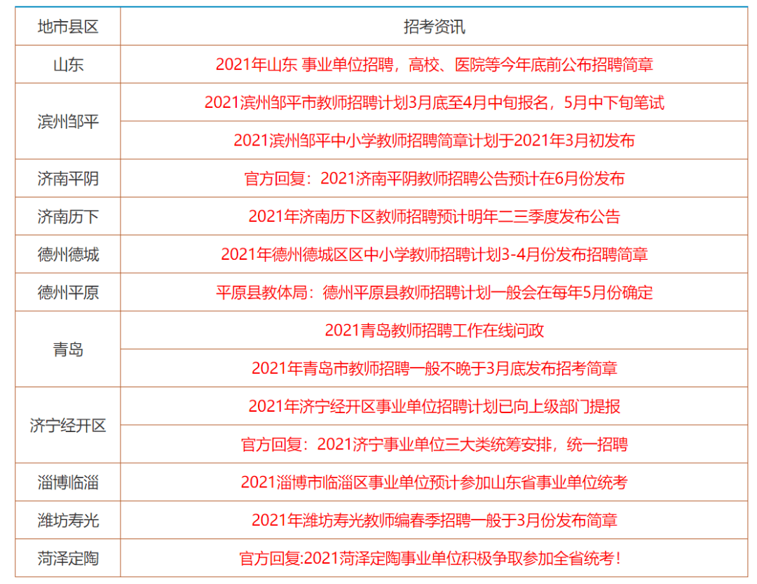 Oo轻舞倾城oO 第6页