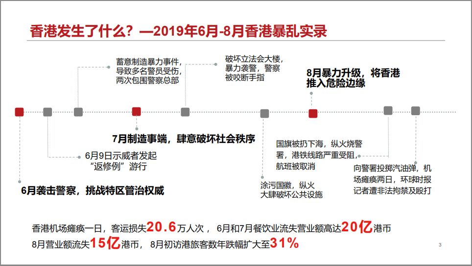 三期必出一期香港免费,稳定计划评估_Advance60.855