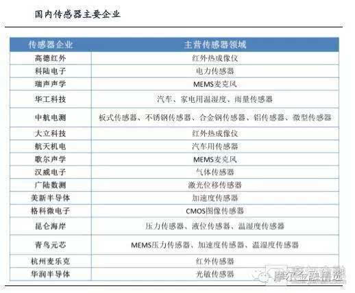 2024新澳历史开奖记录今天查询,定性说明评估_1080p31.48