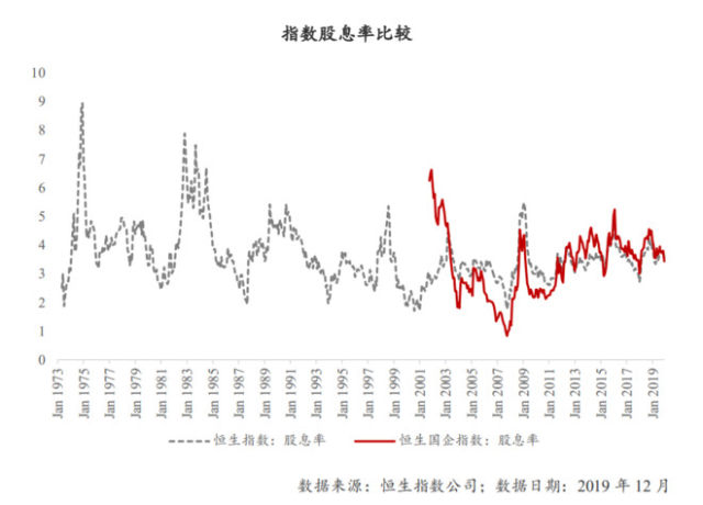 恒生指数最新动态，市场趋势解析与投资策略探讨