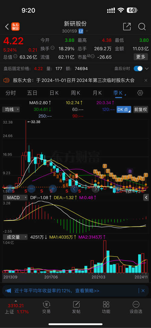 新研股份最新动态全面解读