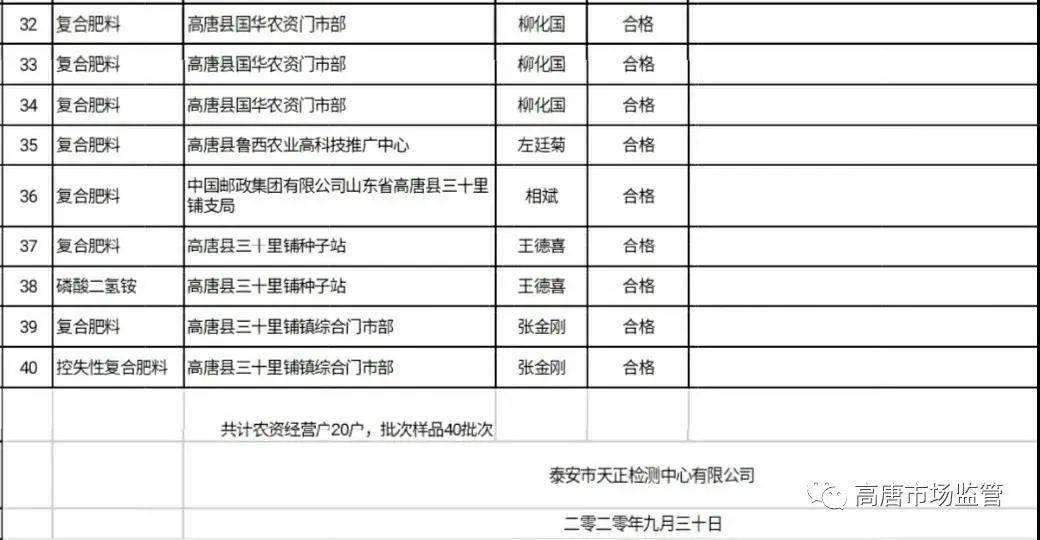 高唐信息港最新招聘信息汇总