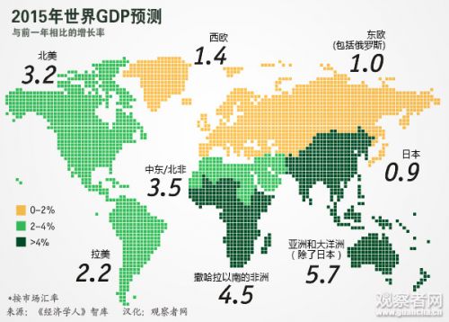 全球各国GDP排名最新概览