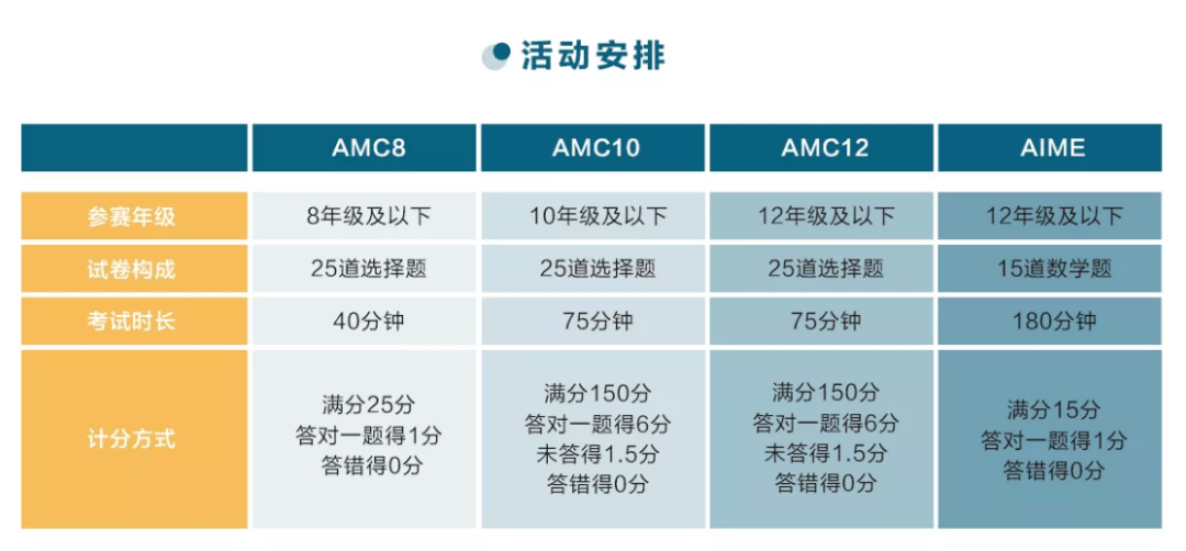 新澳2023年精准资料大全,可靠策略分析_户外版25.282