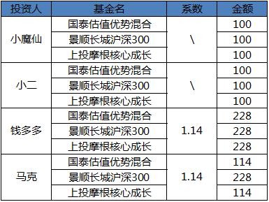 澳门开奖结果+开奖记录表013,实证数据解析说明_粉丝款84.991