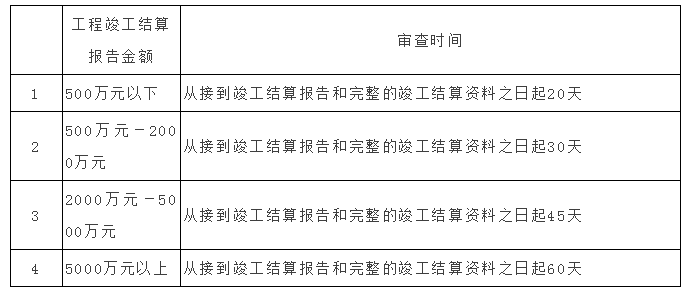 2024新澳精准资料免费,高效计划分析实施_VIP59.405