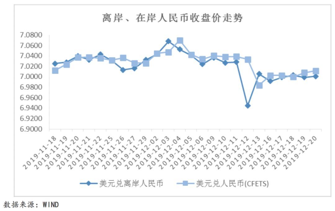 国际原油价格实时行情深度解析报告