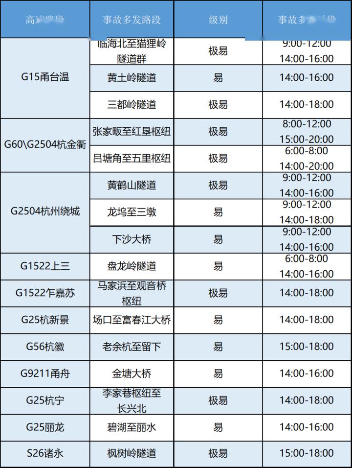 2024年正版免费天天开彩,高速响应策略_粉丝版60.996