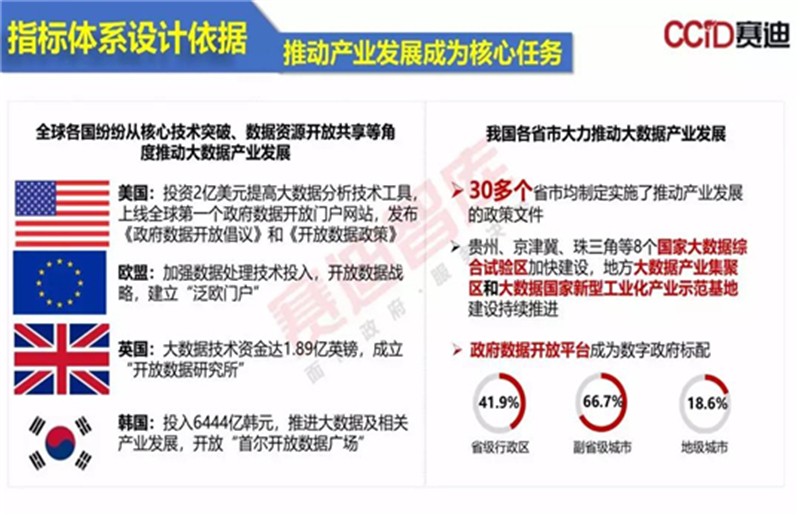 新澳精选资料免费提供,实地数据评估执行_C版89.389