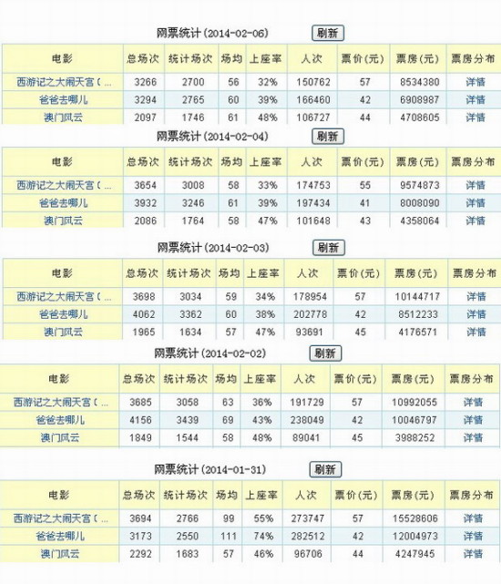 2024新澳门天天开好彩大全孔的五伏,最佳实践策略实施_高级款11.81