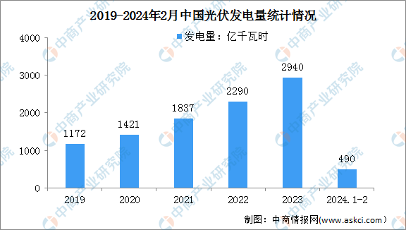 2024年资料免费大全,深入执行数据方案_顶级款28.94