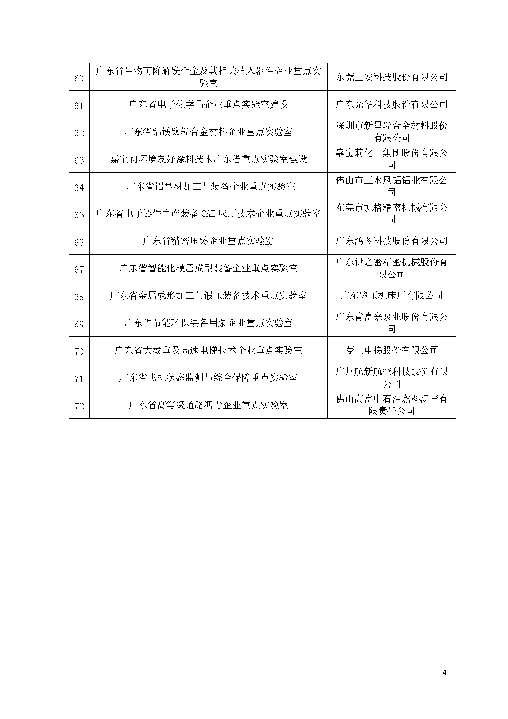 广东八二站资料大全正版,高效方法评估_GT71.622