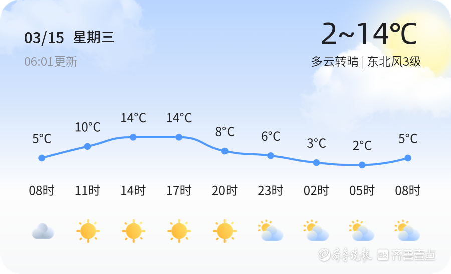 德州最新天气预报通知