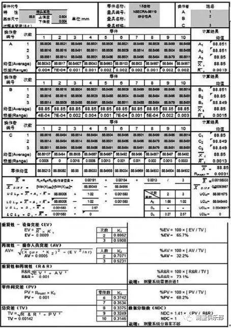 一码一肖100%精准,权威解析说明_Plus38.804