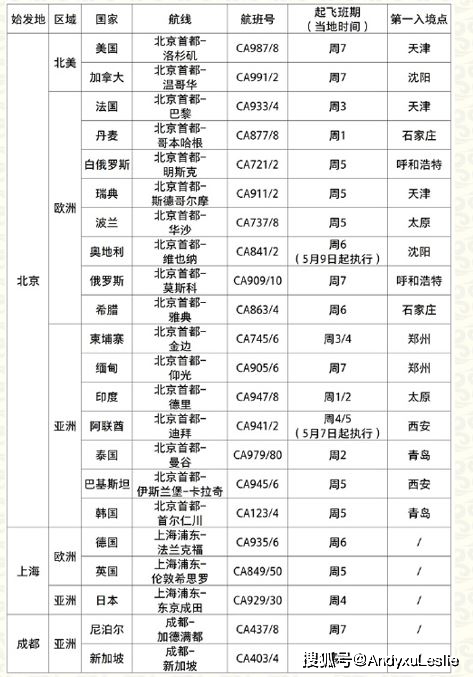 2024年正版资料免费大全一肖,全面理解执行计划_pro90.213