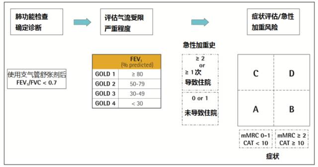 22324濠江论坛2024年209期,实效性策略解析_Gold11.36