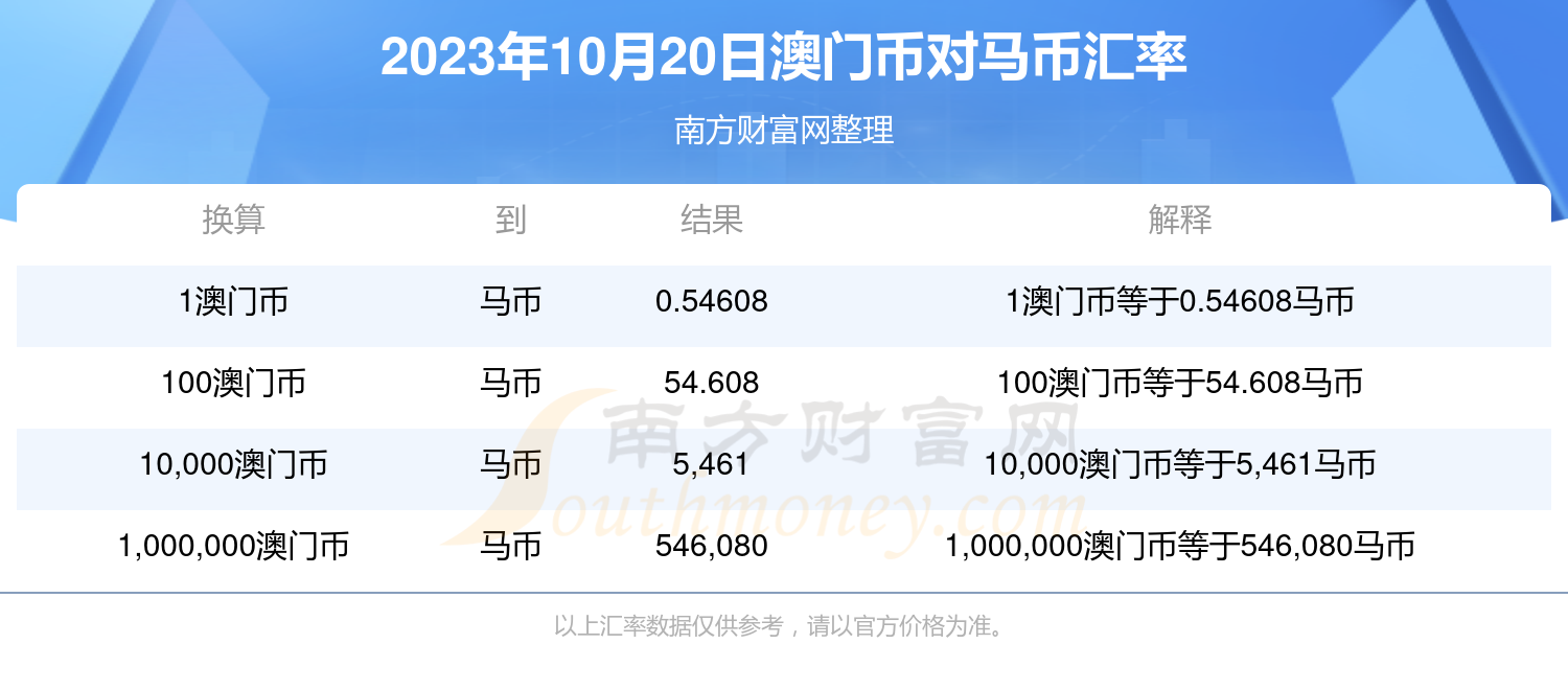 2024澳门特马今晚开奖图纸,实地验证数据策略_尊贵款18.391