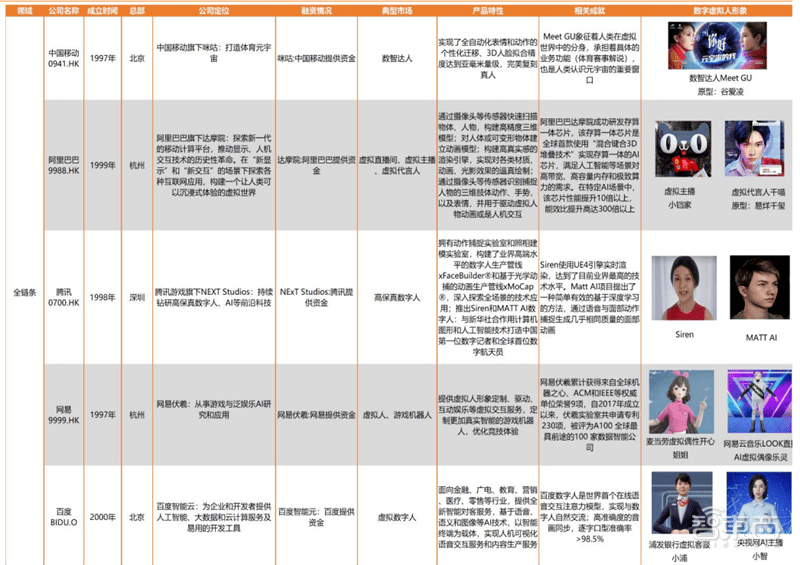 2024新澳正版资料最新更新,科学依据解释定义_尊享款65.391