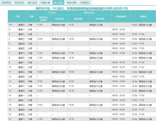 2024新澳门历史开奖记录,实地设计评估方案_精简版28.459