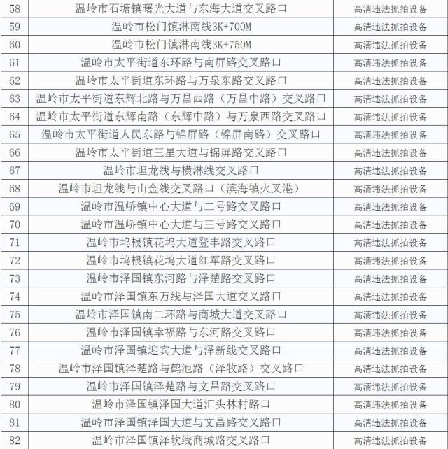 新奥六开奖号码记录,最新正品解答落实_YE版57.804